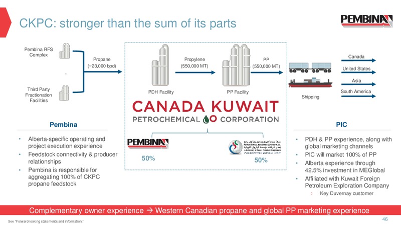 October 2019 Corporate Presentation – Pembina Pipeline Corp – slide 43