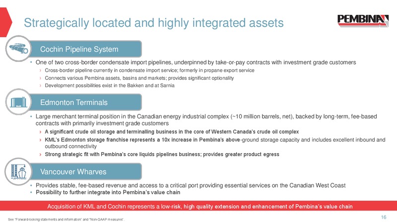November 2019 Corporate Update – Pembina Pipeline Corp – slide 14
