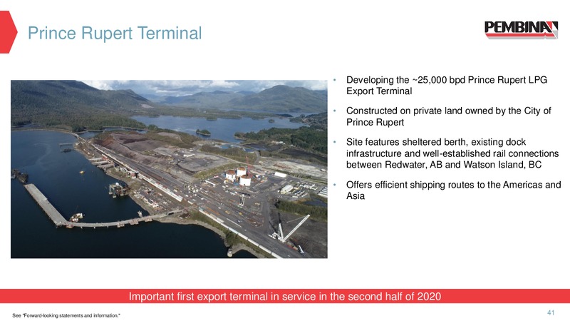 November 2019 Corporate Update – Pembina Pipeline Corp – slide 39