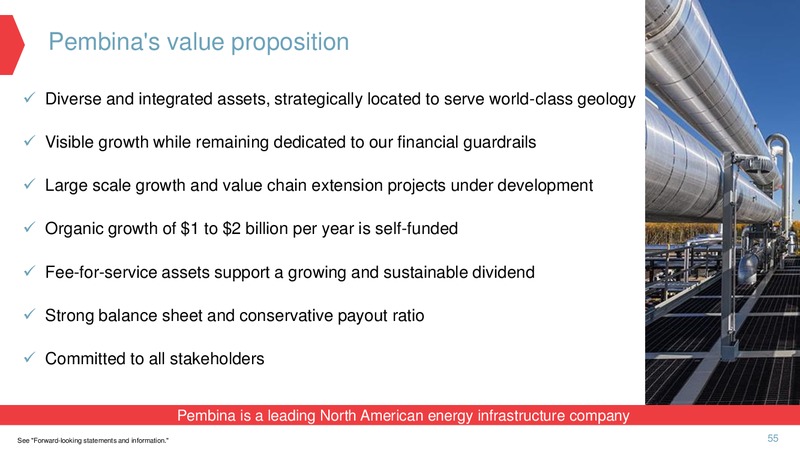 November 2019 Corporate Update – Pembina Pipeline Corp – slide 53