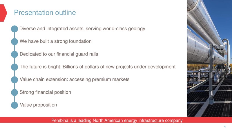 Corporate Update – Pembina Pipeline Corp – slide 2