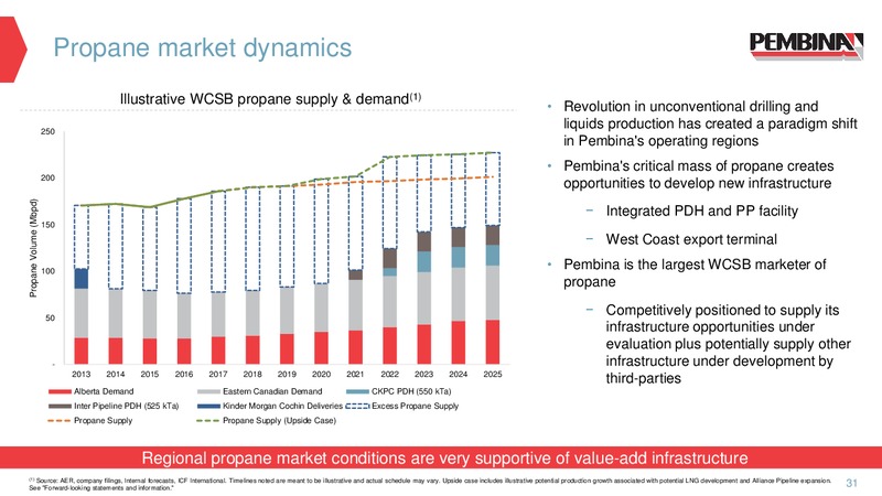 November 2017 Corporate Presentation – Pembina Pipeline Corp – slide 30