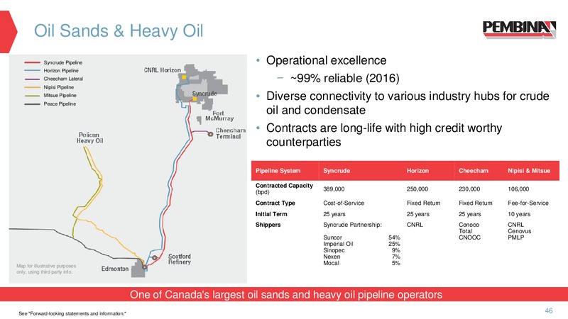 November 2017 Corporate Presentation – Pembina Pipeline Corp – slide 45