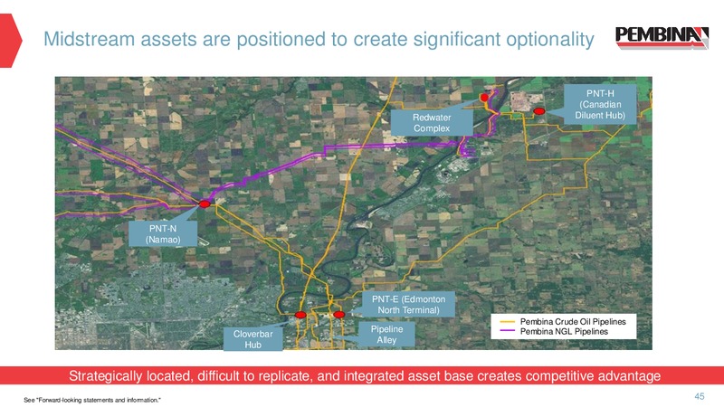 November 2017 Corporate Update – Pembina Pipeline Corp – slide 44