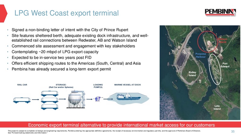 November 2017 Corporate Presentation – Pembina Pipeline Corp – slide 34