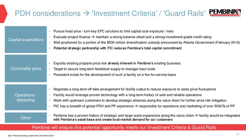 April 2016 Investor Presentation – Pembina Pipeline Corp – slide 55