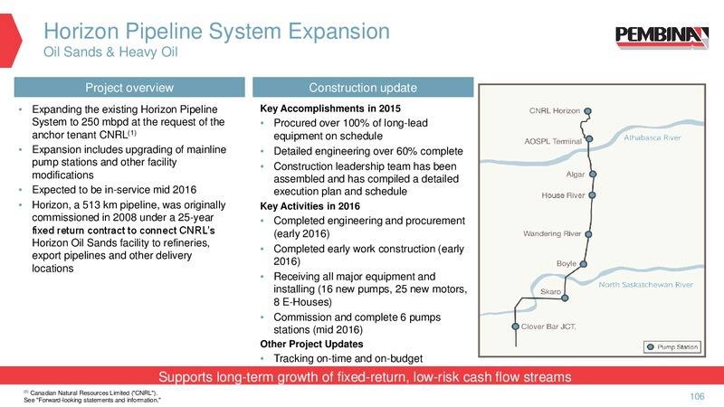 April 2016 Investor Presentation – Pembina Pipeline Corp – slide 83
