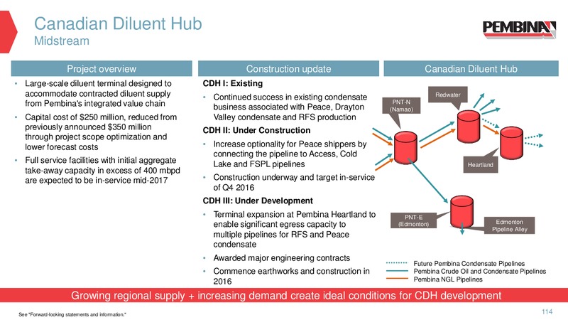 April 2016 Investor Presentation – Pembina Pipeline Corp – slide 91