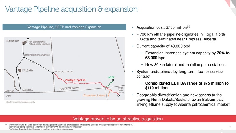 JULY 2015 INVESTOR PRESENTATION – Pembina Pipeline Corp – slide 15