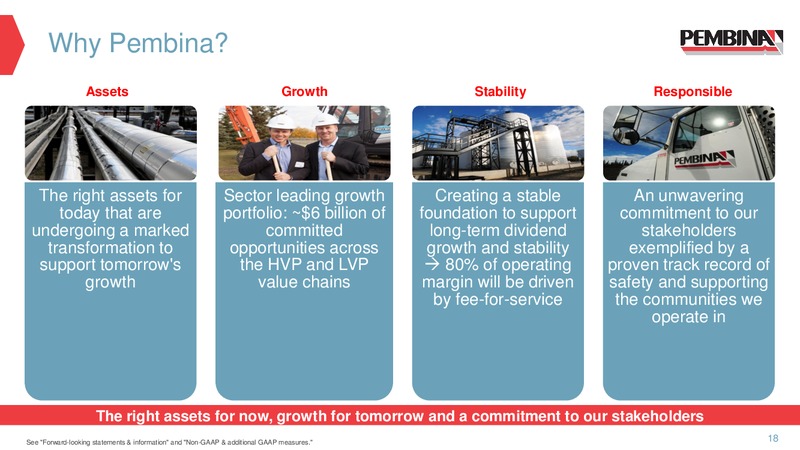 TD Securites Conference – Pembina Pipeline Corp – slide 17