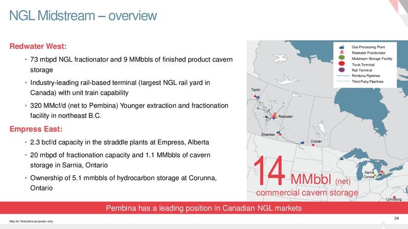 September 2015 Investor Presentation – Pembina Pipeline Corp – slide 23