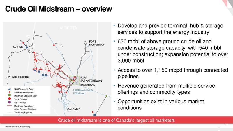 December 2015 Investor Presentation – Pembina Pipeline Corp – slide 40
