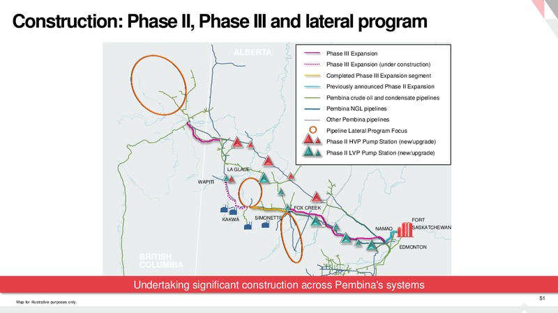 December 2015 Investor Presentation – Pembina Pipeline Corp – slide 50
