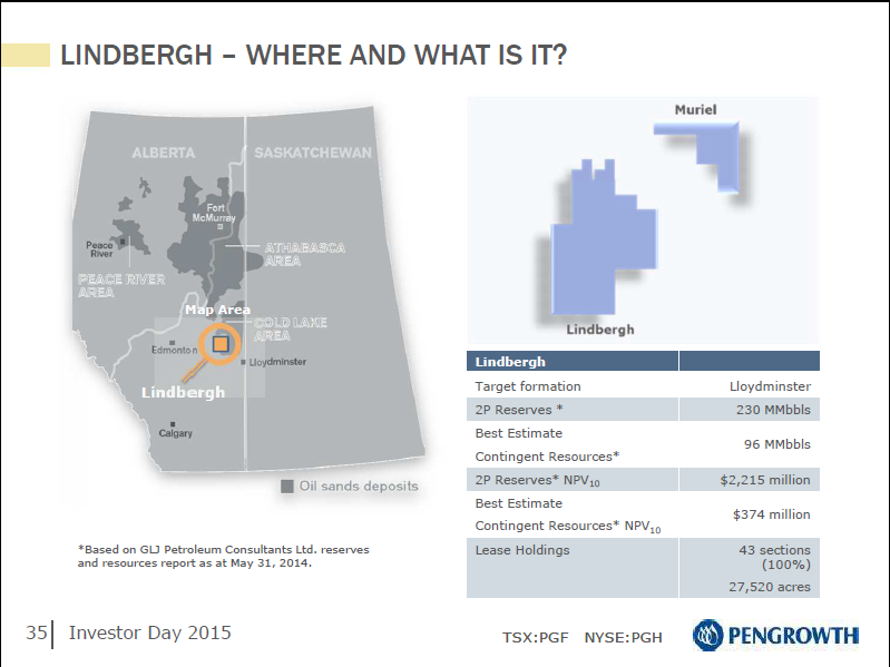 January 2015 Investor Day Presentation – Pengrowth Energy Corp – slide 36
