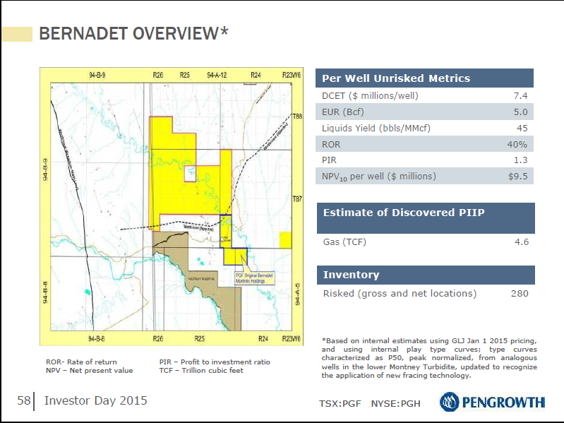 January 2015 Investor Day Presentation – Pengrowth Energy Corp – slide 59
