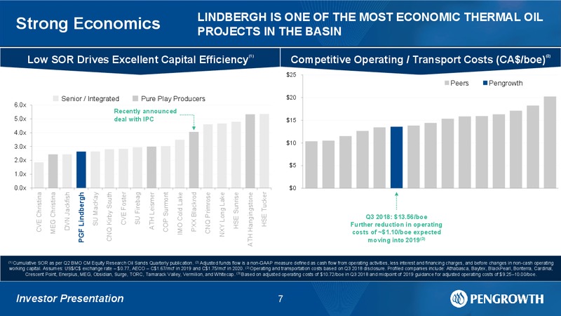 January 2019 Investor Presentation – Pengrowth Energy Corp – slide 5