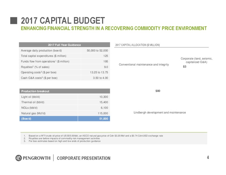 January 2017 Corporate Presentation – Pengrowth Energy Corp – slide 4