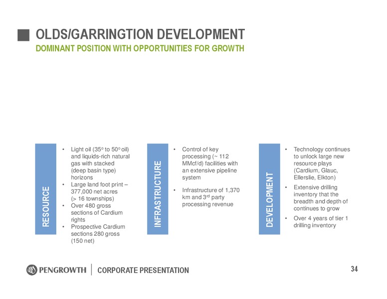 January 2017 Corporate Presentation – Pengrowth Energy Corp – slide 34