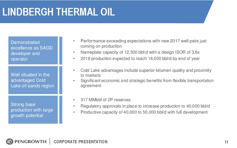May 2018 Corporate Presentation – Pengrowth Energy Corp – slide 11