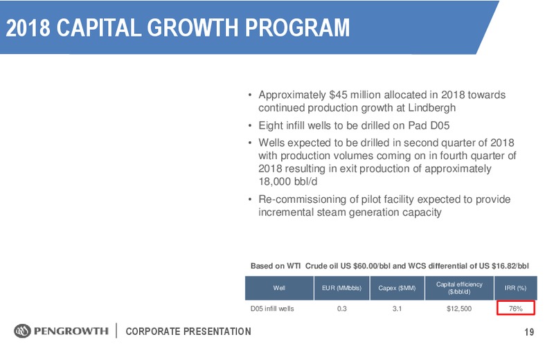 May 2018 Corporate Presentation – Pengrowth Energy Corp – slide 19