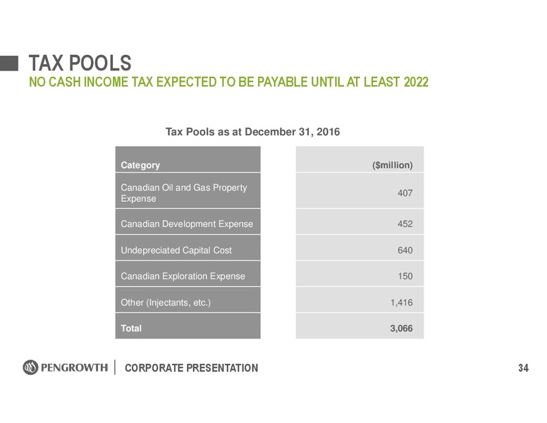 June 2017 Corporate Presentation – Pengrowth Energy Corp – slide 34