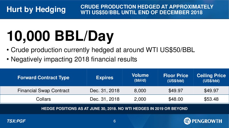 September 2018 Corporate Presentation – Pengrowth Energy Corp – slide 4