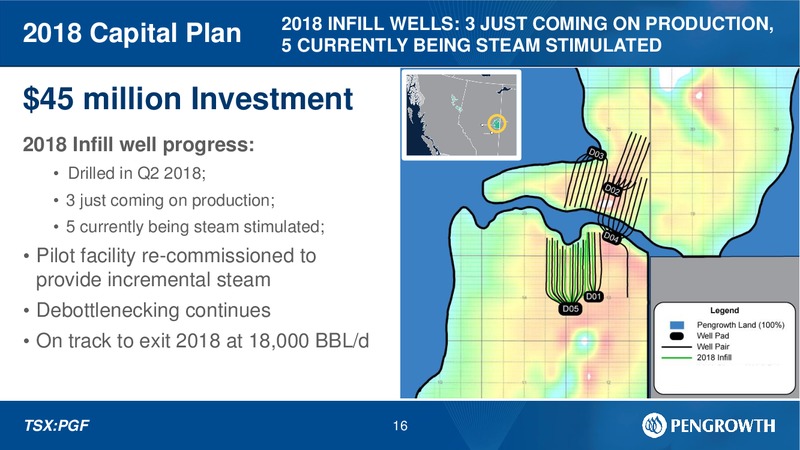 September 2018 Corporate Presentation – Pengrowth Energy Corp – slide 14