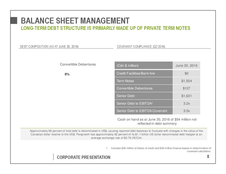 October 2016 Corporate Presentation – Pengrowth Energy Corp – slide 8
