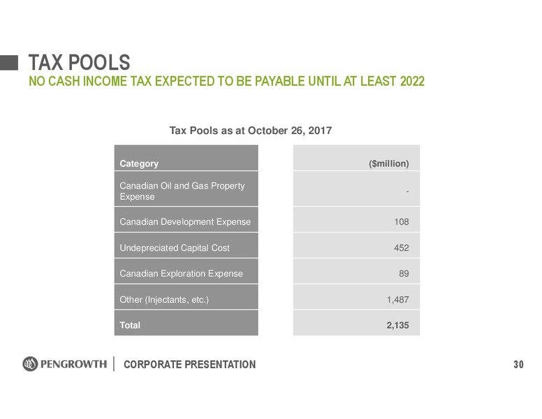 October 2017 Corporate Presentation – Pengrowth Energy Corp – slide 30