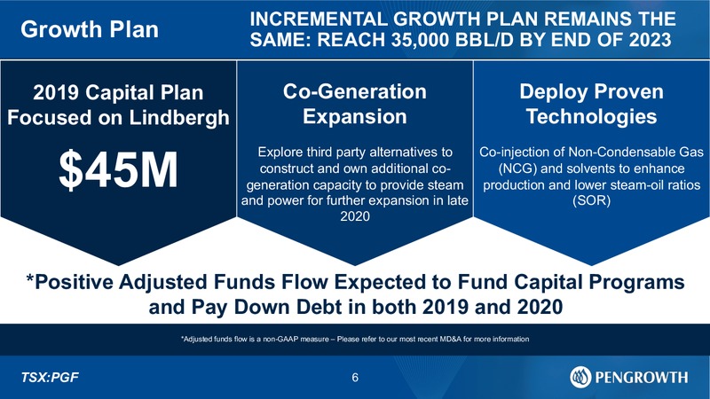 3Q 2018 Earnings Presentation – Pengrowth Energy Corp – slide 4