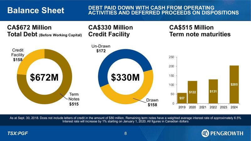 3Q 2018 Earnings Presentation – Pengrowth Energy Corp – slide 6