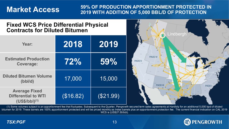 3Q 2018 Earnings Presentation – Pengrowth Energy Corp – slide 11