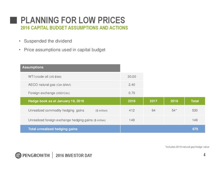 Investor Day – Pengrowth Energy Corp – slide 4