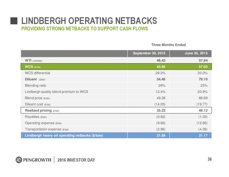 Investor Day – Pengrowth Energy Corp – slide 36