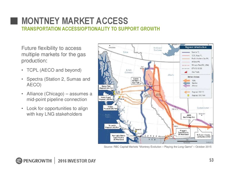 Investor Day – Pengrowth Energy Corp – slide 53