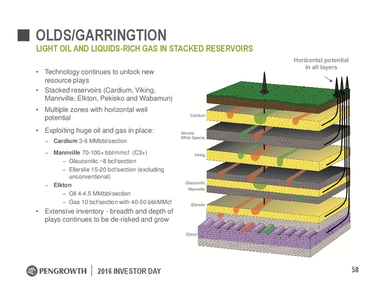 Investor Day – Pengrowth Energy Corp – slide 58