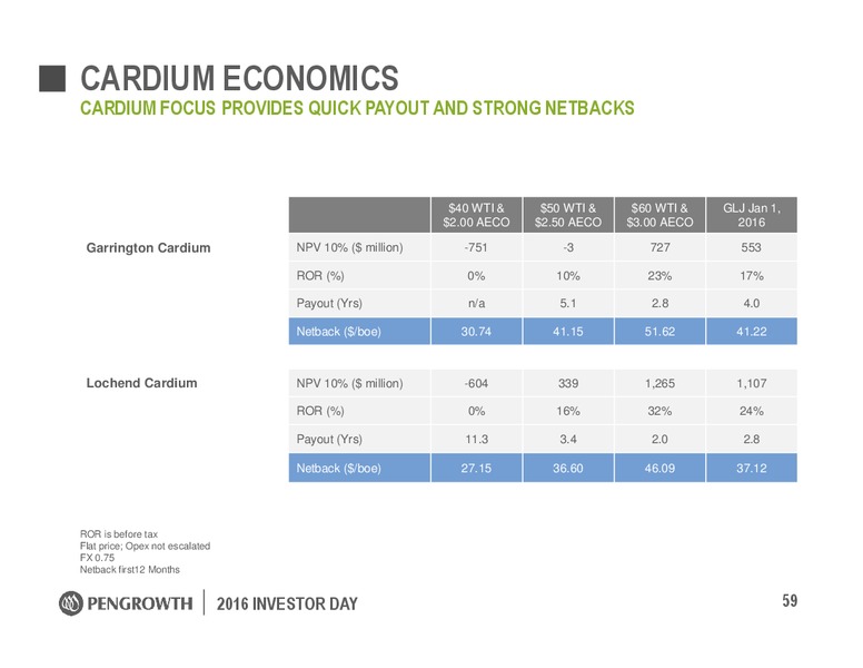 Investor Day – Pengrowth Energy Corp – slide 59