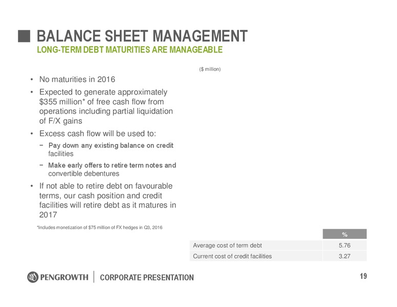 March 2016 Investor Presentation – Pengrowth Energy Corp – slide 19
