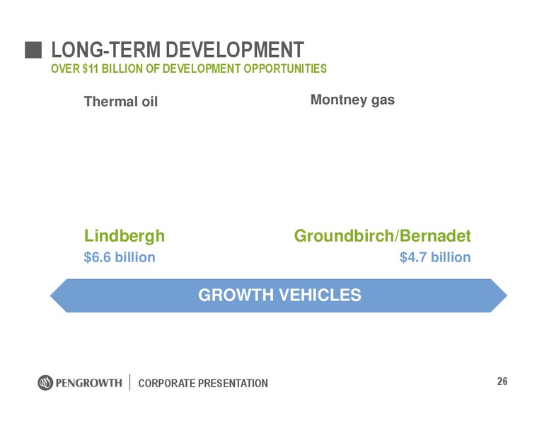 March 2016 Investor Presentation – Pengrowth Energy Corp – slide 26