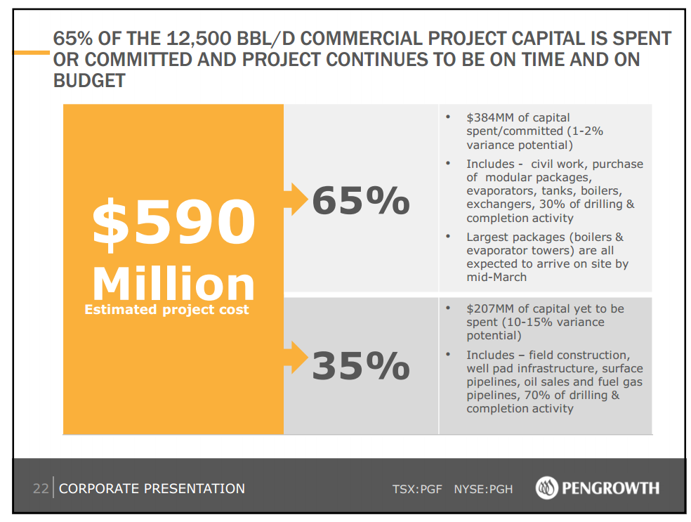 March 2014 Investor Presentation – Pengrowth Energy Corp – slide 23