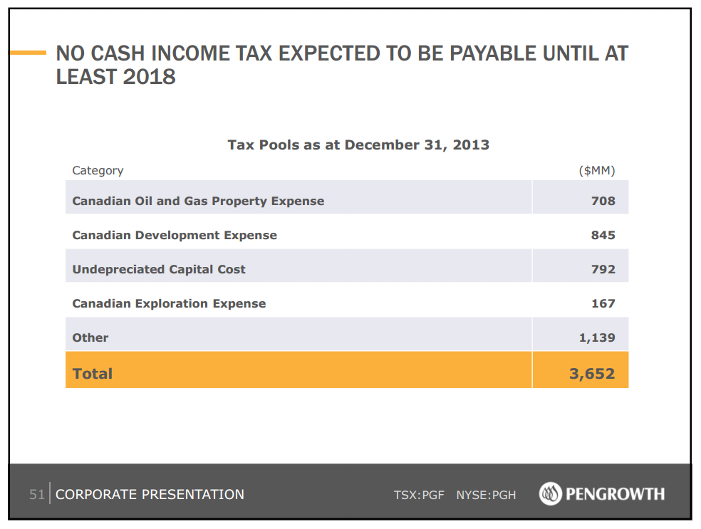 March 2014 Investor Presentation – Pengrowth Energy Corp – slide 49