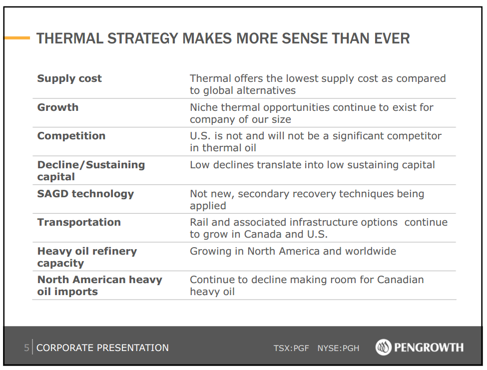 May 2014 Investor Presentation – Pengrowth Energy Corp – slide 6