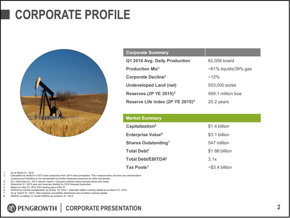 May 2016 Corporate Presentation – Pengrowth Energy Corp – slide 2