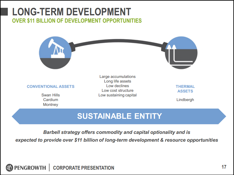 May 2016 Corporate Presentation – Pengrowth Energy Corp – slide 17