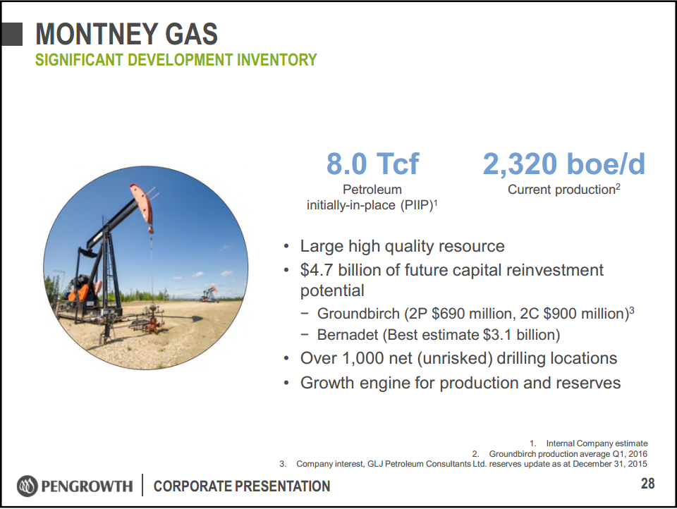 May 2016 Corporate Presentation – Pengrowth Energy Corp – slide 28
