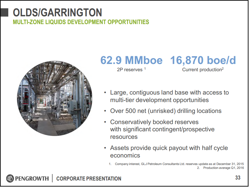 May 2016 Corporate Presentation – Pengrowth Energy Corp – slide 33