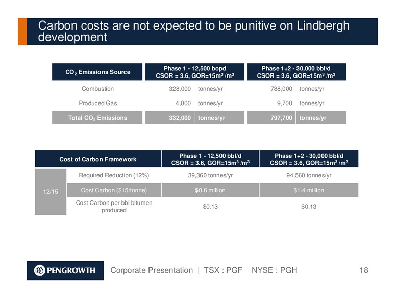 JUNE 2015 ANNUAL GENERAL MEETING – Pengrowth Energy Corp – slide 18