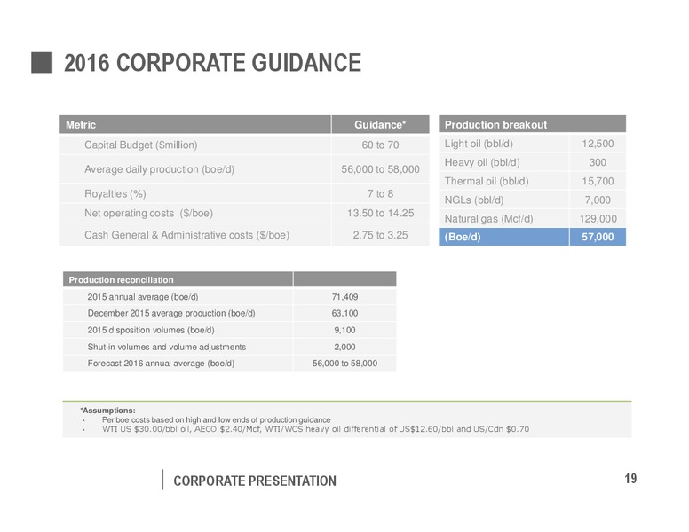 August 2016 Corporate Presentation – Pengrowth Energy Corp – slide 19