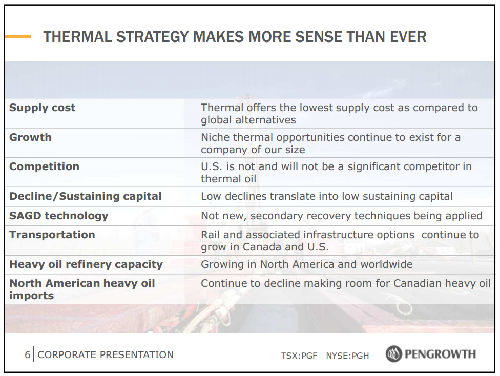 September 2014 Investor Presentation – Pengrowth Energy Corp – slide 7