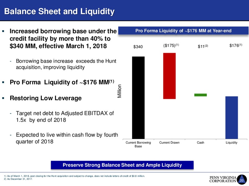 Scotia Howard Weil 2018 Energy Conference – Penn Virginia Corp – slide 20